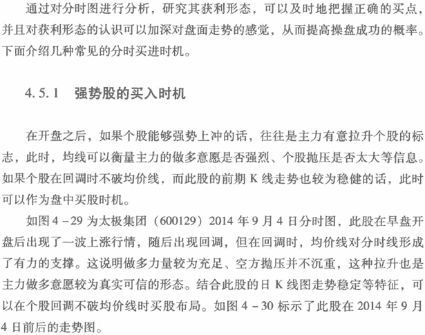 盘中买入卖出信号