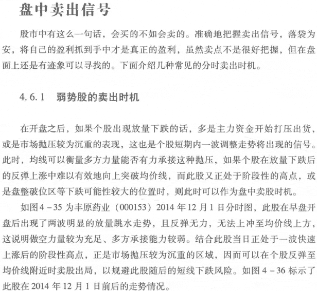 盘中买入卖出信号