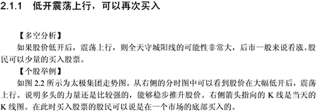 分时图四种低开走势