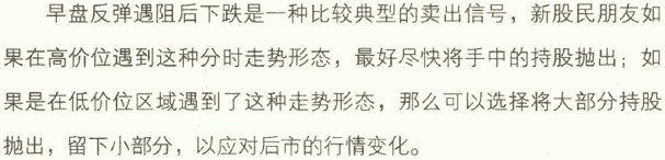 分时图几种买卖形态