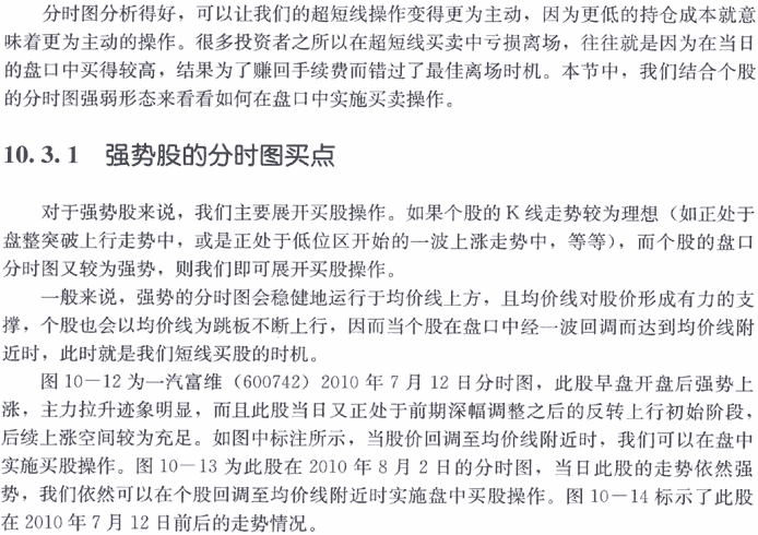 分时图买卖点案例