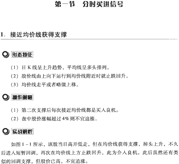 分时图买卖点案例