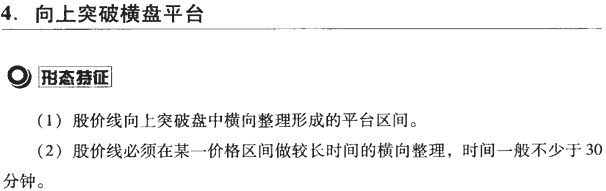 分时图买卖点案例