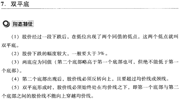 分时图买卖点案例