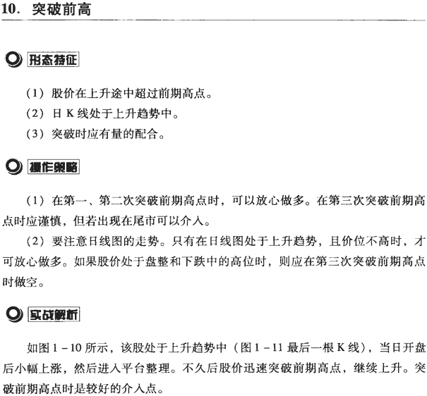 分时图买卖点案例