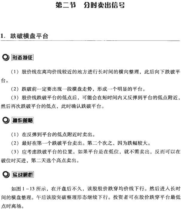 分时图买卖点案例