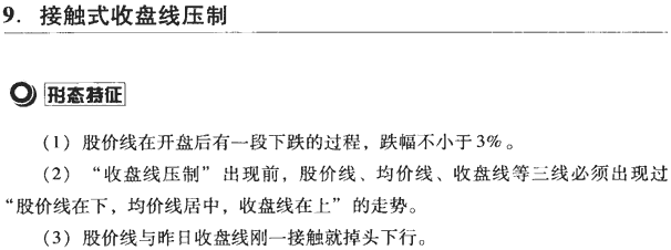 分时图买卖点案例