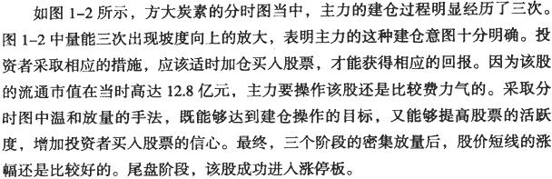 庄家建仓的分时图