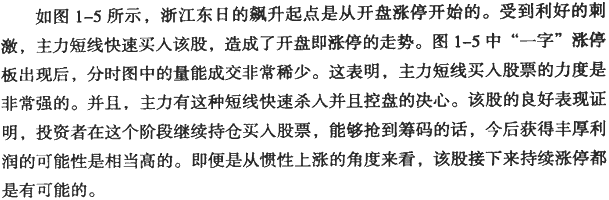 庄家建仓的分时图