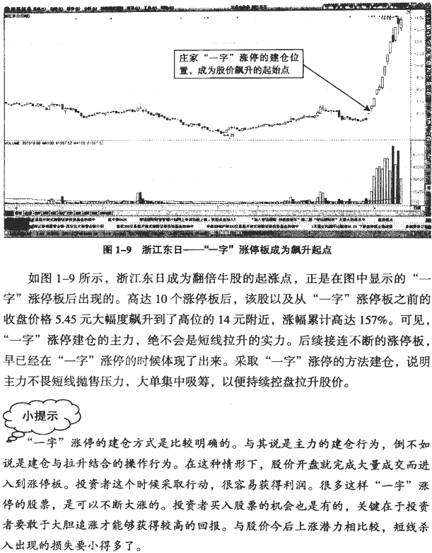 庄家建仓的分时图