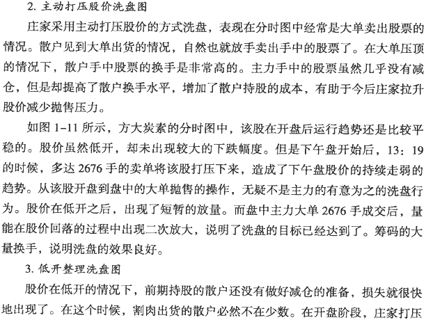 主力洗盘的分时图