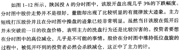 主力洗盘的分时图