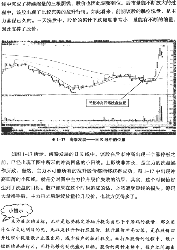 主力洗盘的分时图