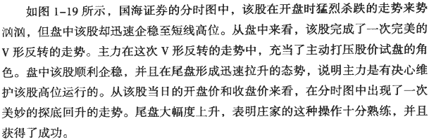 主力试盘的分时图