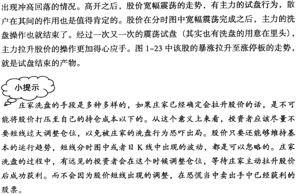 主力试盘的分时图