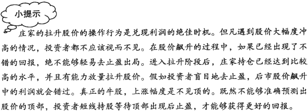 主力拉升的分时图