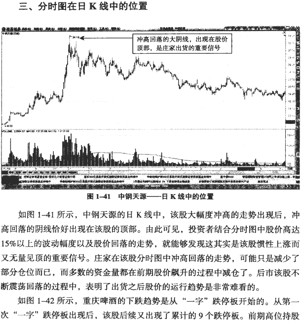 主力出货的分时图