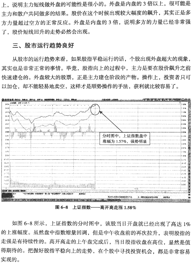 分时拉升的基础:换手率和内外盘