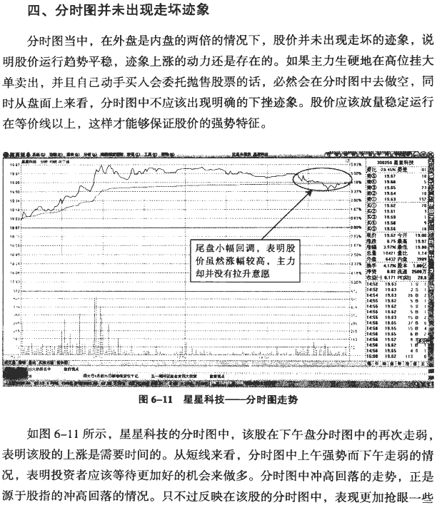 分时拉升的基础:换手率和内外盘