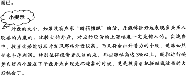 分时拉升的基础:换手率和内外盘