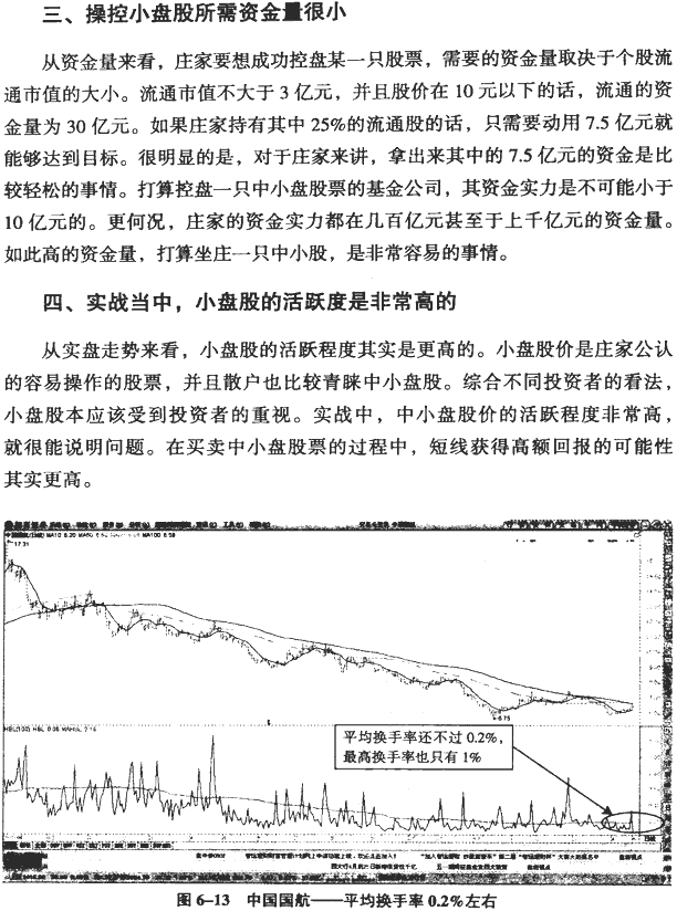 分时拉升的基础:流通盘和量比