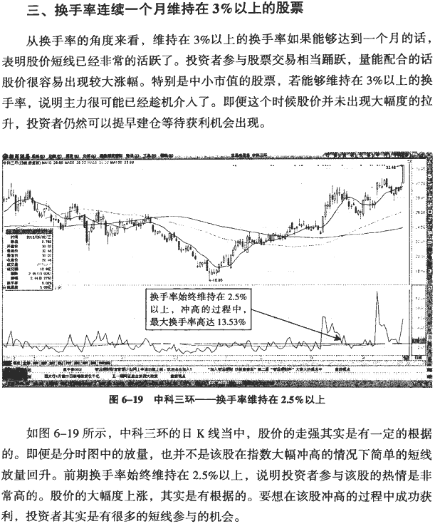 分时拉升的基础:流通盘和量比