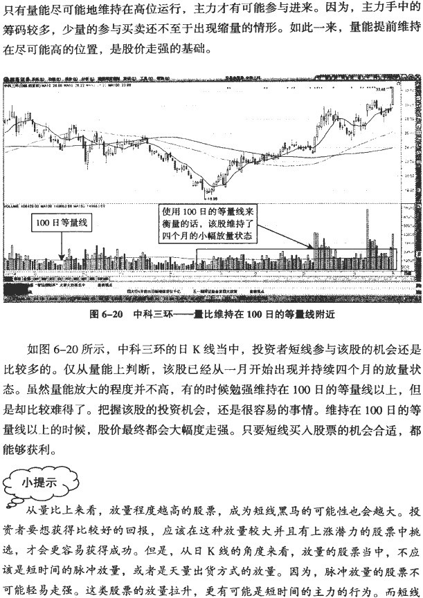分时拉升的基础:流通盘和量比