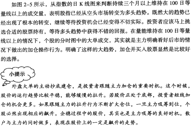 大单异动的分时图(1)