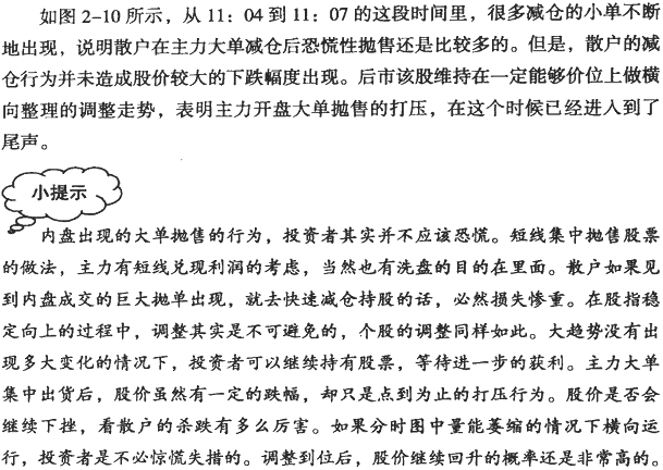 大单异动的分时图(1)