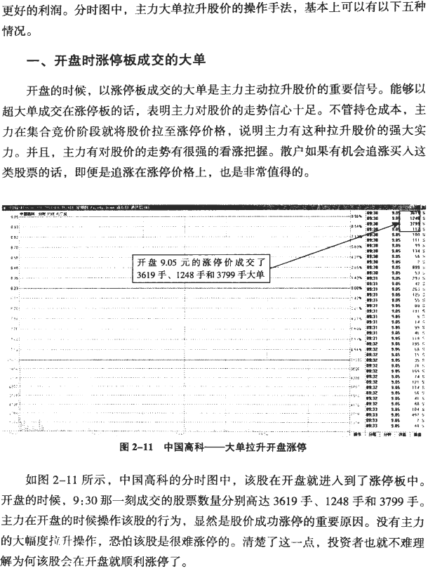 大单异动的分时图(1)