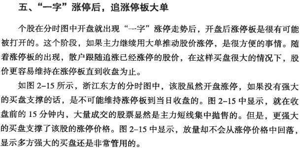 大单异动的分时图(1)