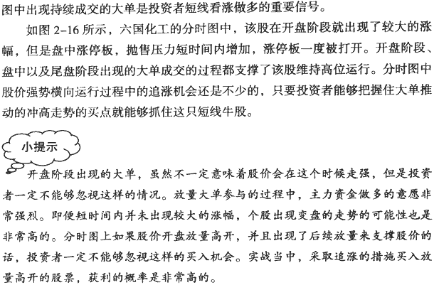 大单异动的分时图(1)