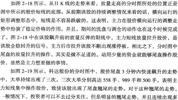 大单异动的分时图(2)