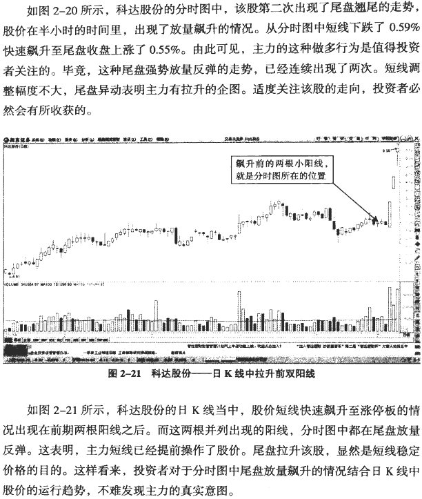 大单异动的分时图(2)
