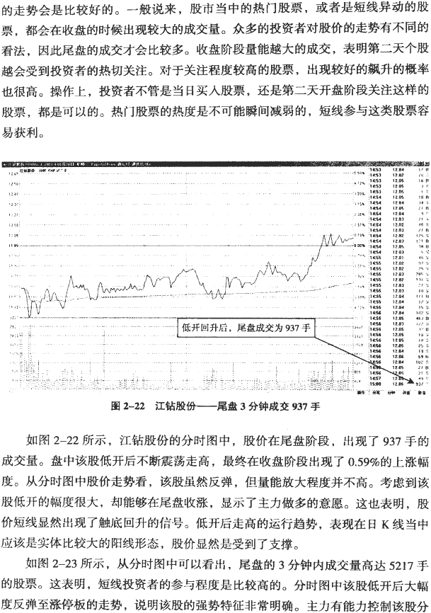 大单异动的分时图(2)