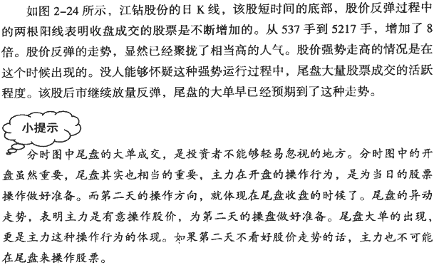 大单异动的分时图(2)