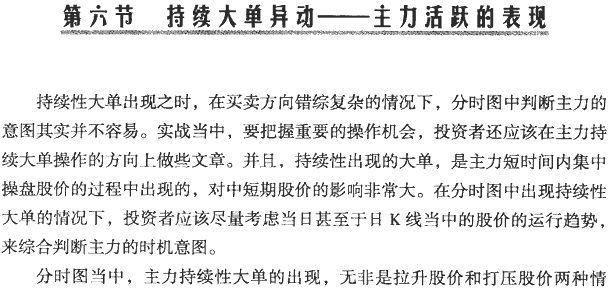 大单异动的分时图(2)