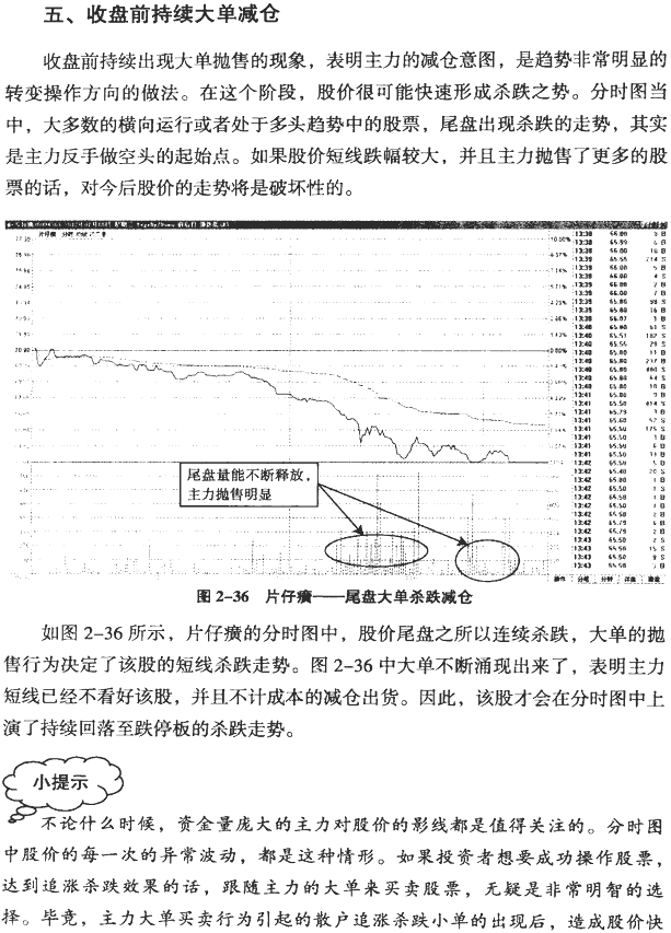 大单异动的分时图(2)