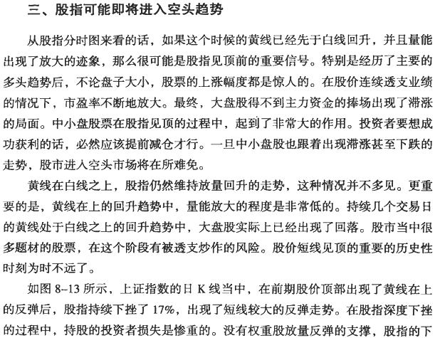 大盘分时图分析(1)