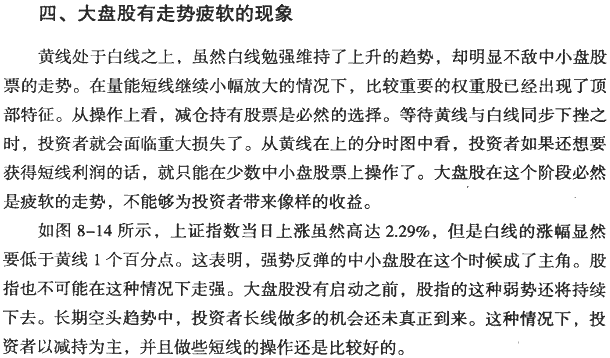 大盘分时图分析(1)