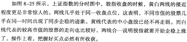 大盘分时图分析(2)