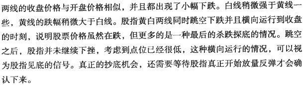 大盘分时图分析(2)