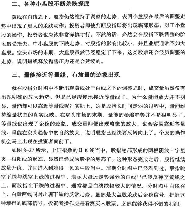 大盘分时图分析(2)