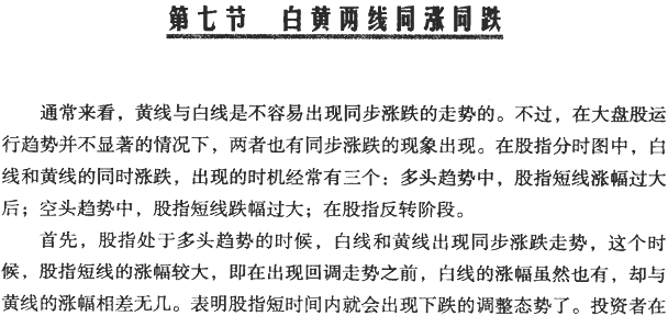 大盘分时图分析(2)