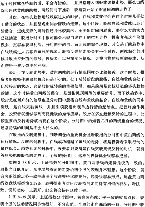 大盘分时图分析(2)