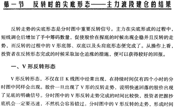 分时图反转形态:尖底与尖顶