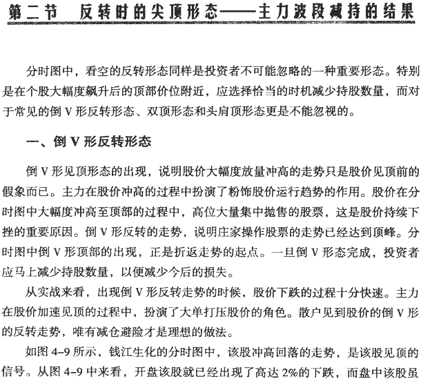 分时图反转形态:尖底与尖顶