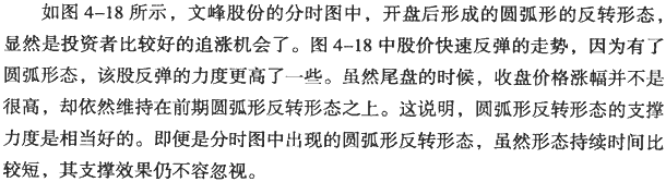 分时图反转形态:圆底与圆顶