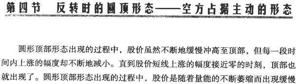 分时图反转形态:圆底与圆顶