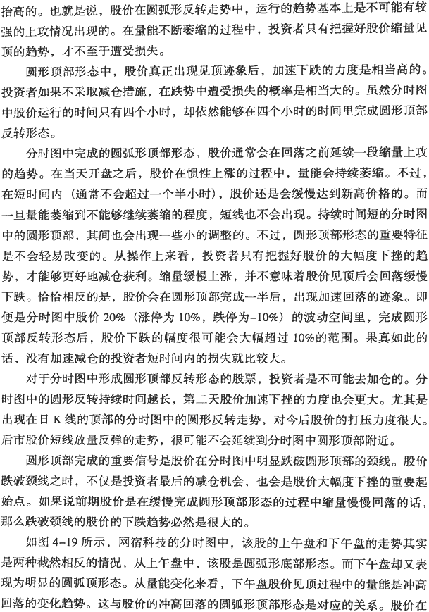 分时图反转形态:圆底与圆顶